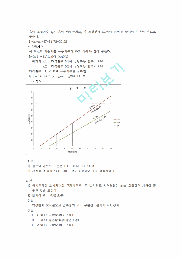 [자연과학] 흙의 액성,소성한계   (3 )